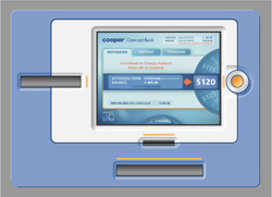 ATM Concept